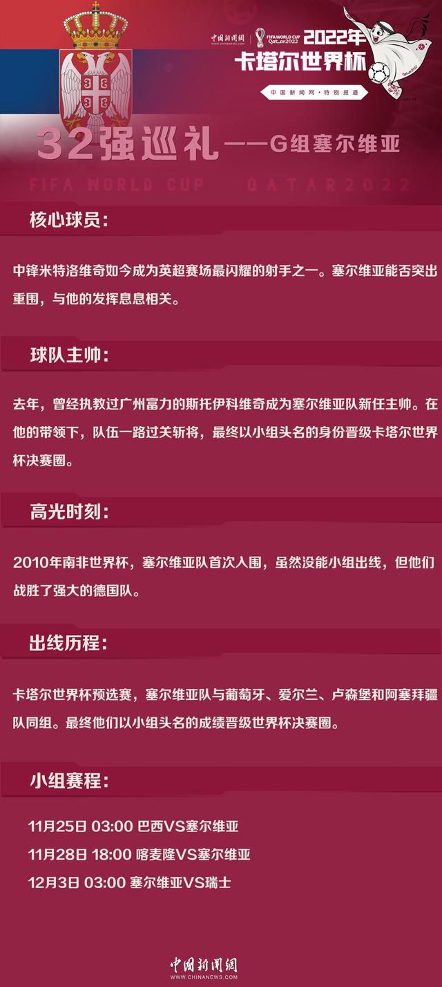 门迪、阿拉巴、米利唐、库瓦缺席皇马合练，其余球员皆参加训练北京时间1月4日凌晨，皇马将在西甲第19轮比赛中主场对阵马洛卡。